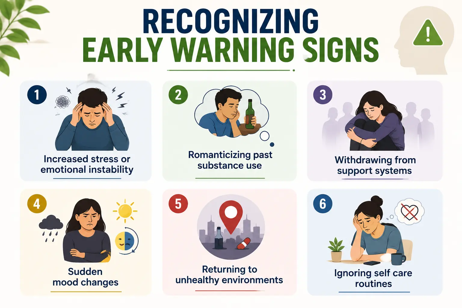 Recognizing Early Warning Signs
